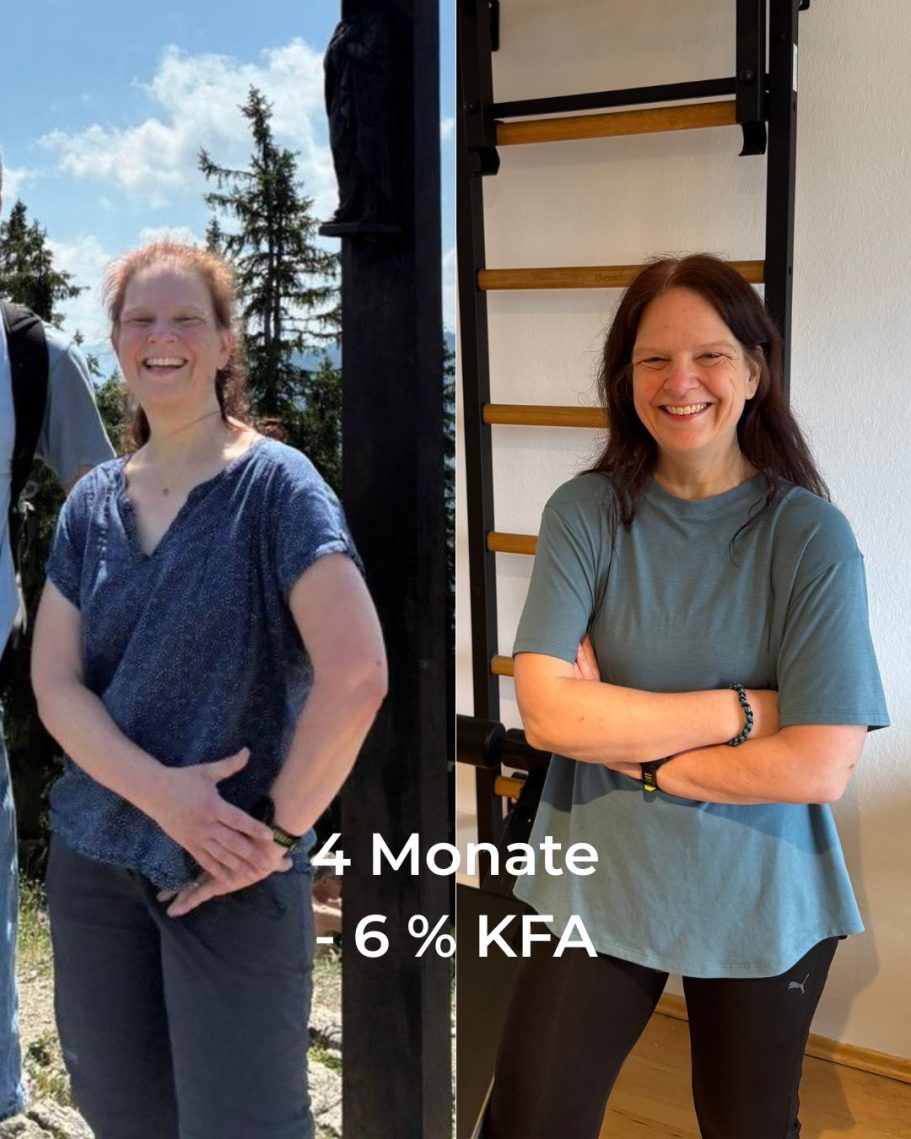 Frau, Reduktion Körperfettanteil um 6% in 4 Monaten. Vorher Nachher Vergleich.